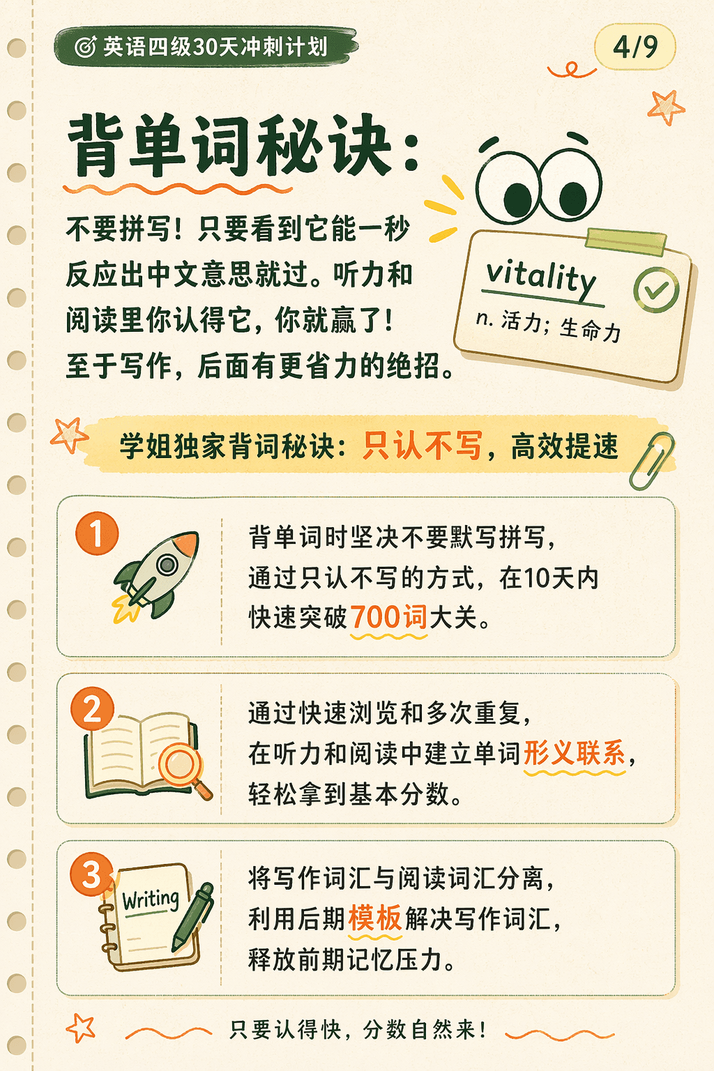 要点总结读书笔记卡片