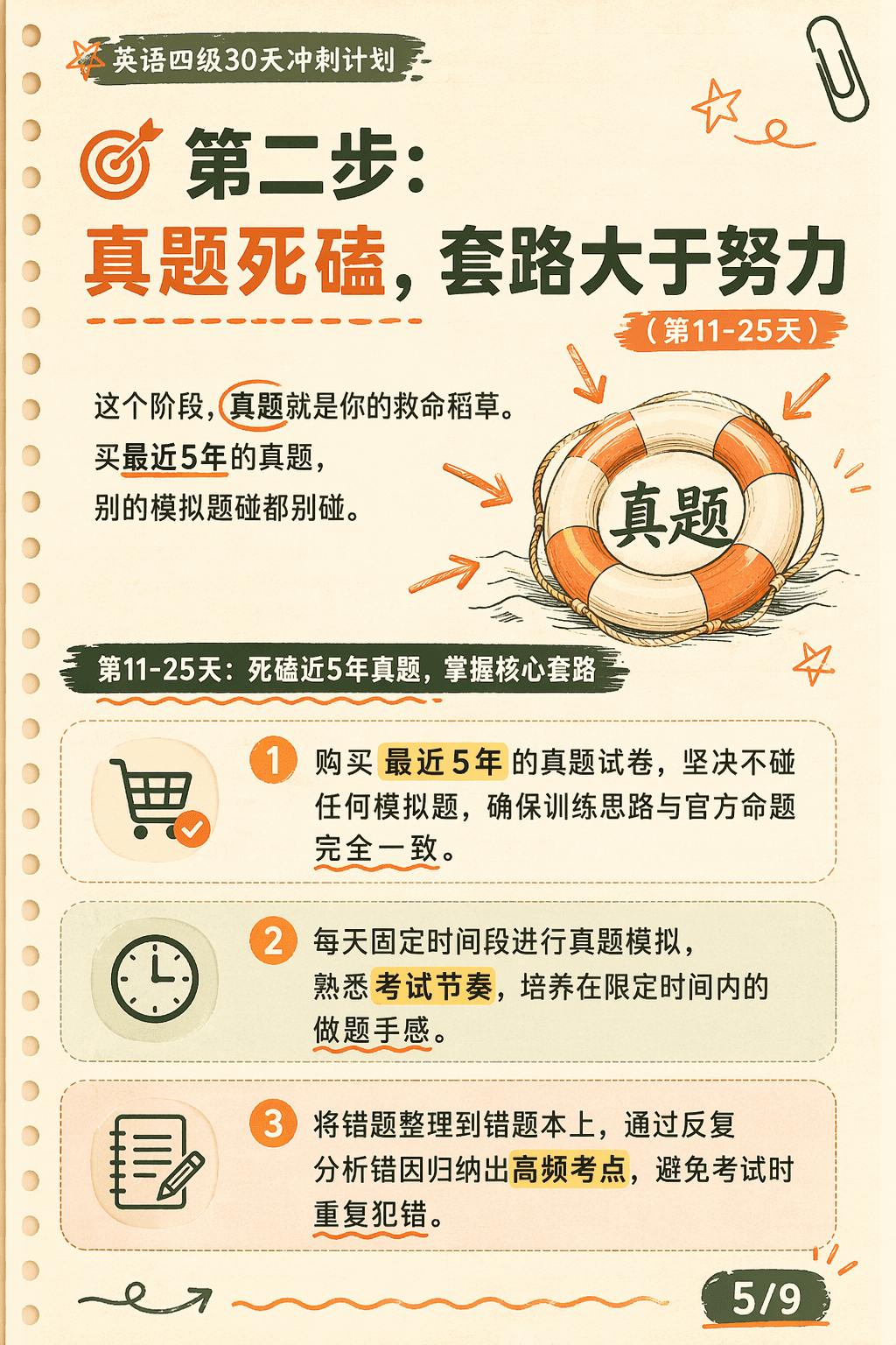 思维导图读书笔记卡片