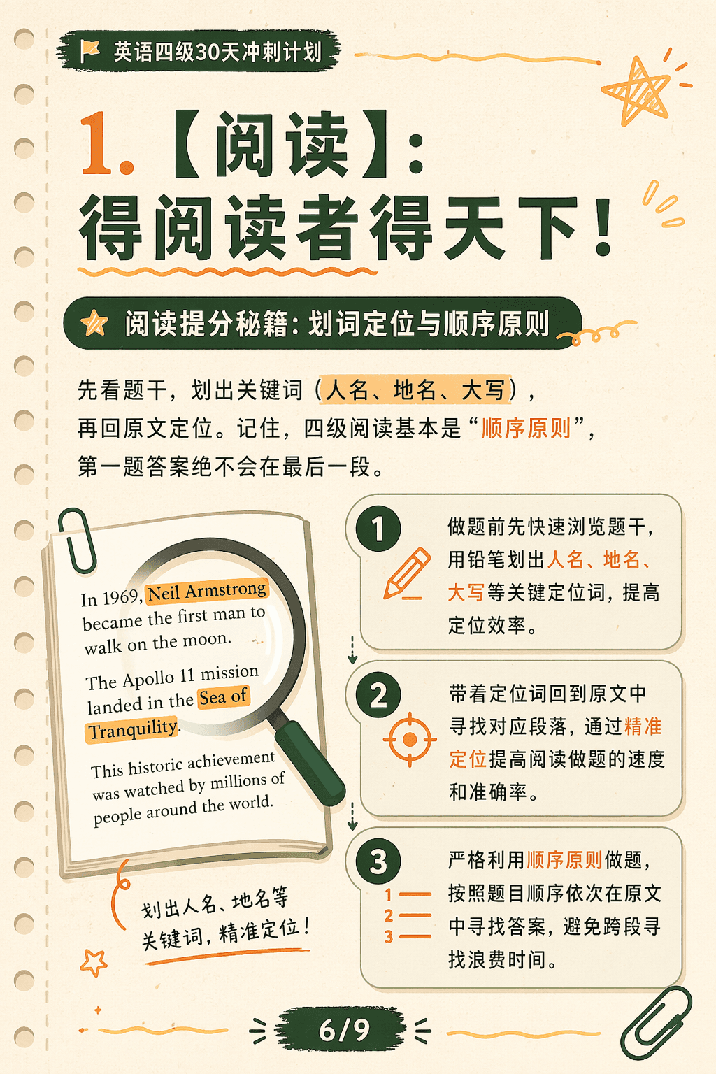 读后感读书笔记卡片
