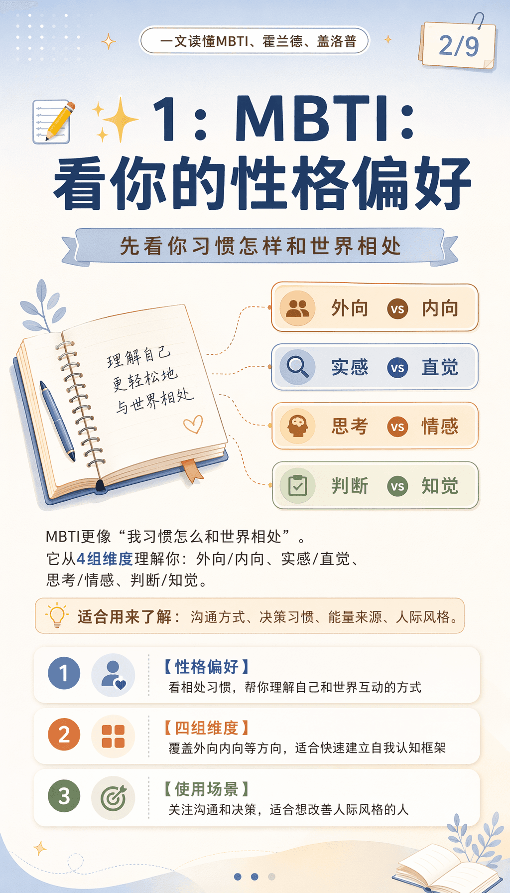极简风金句卡片