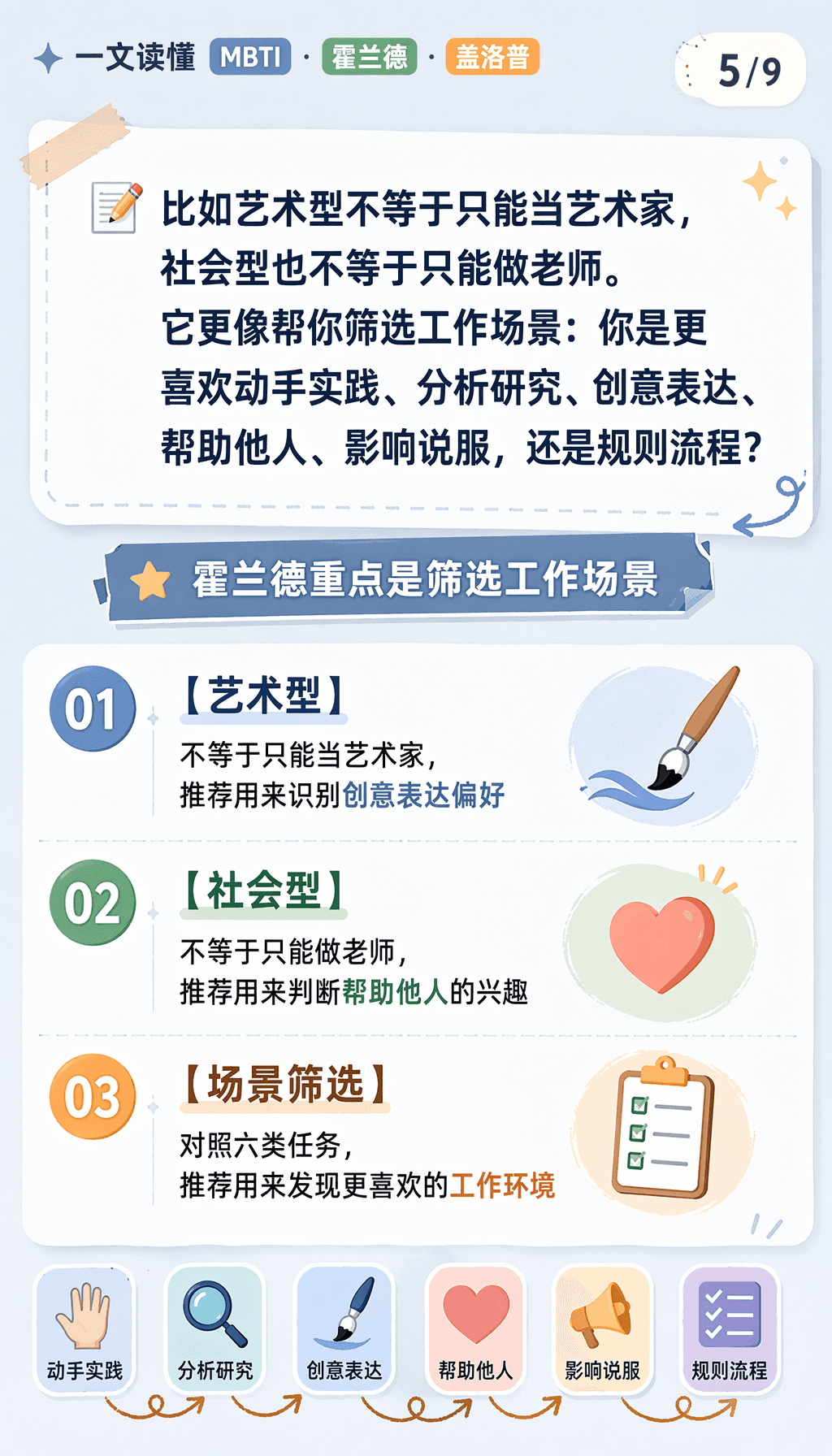 毛玻璃金句卡片