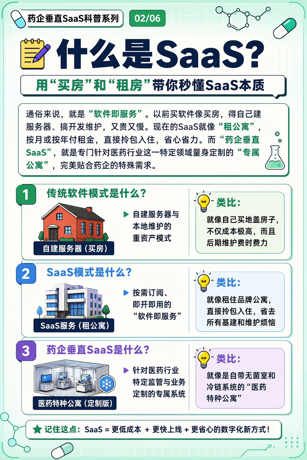 极简商务名片
