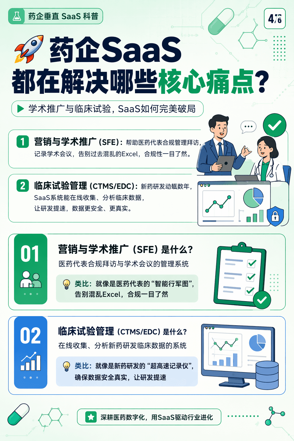 科技风名片