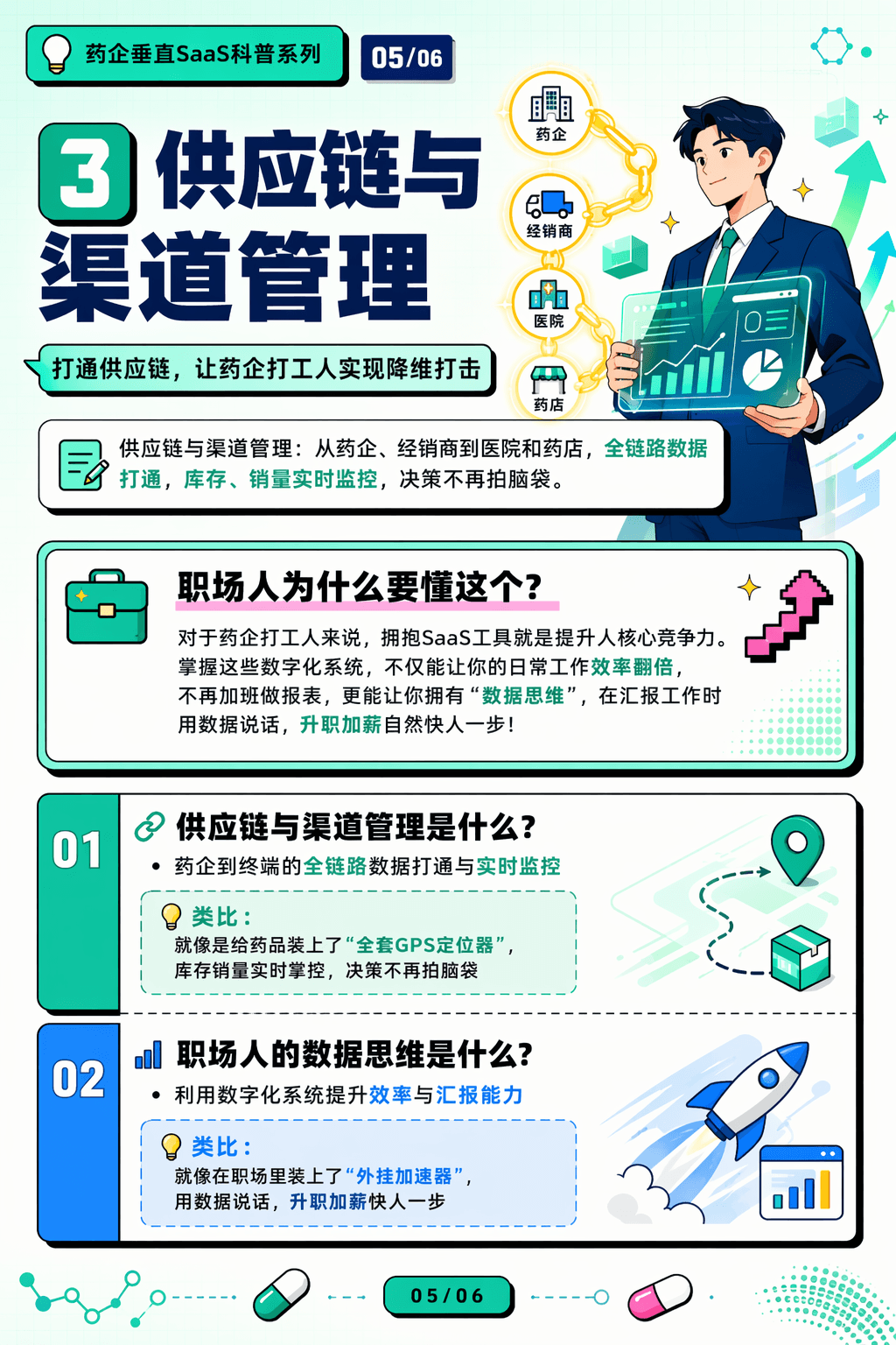 创意个人名片