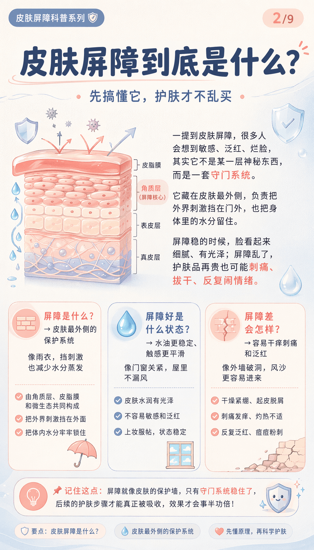 美妆类小红书封面