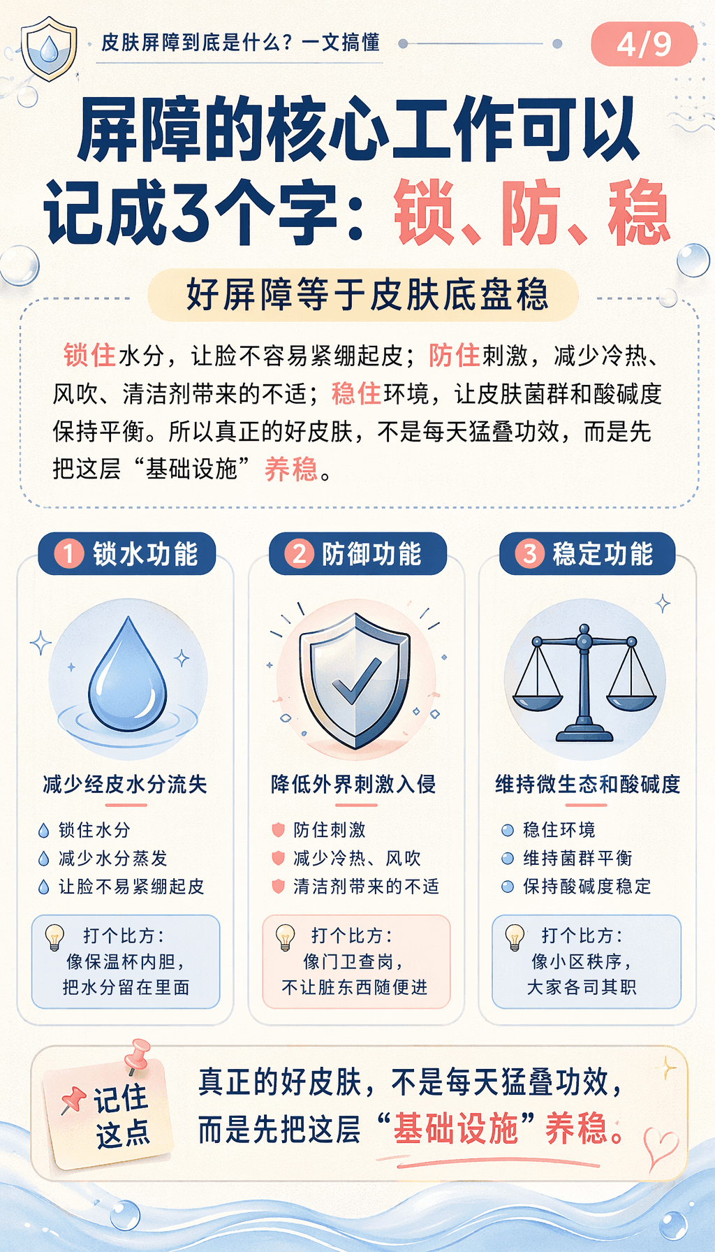 美食类小红书封面