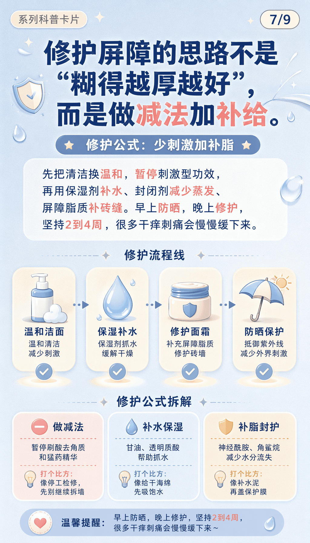 好物种草小红书封面
