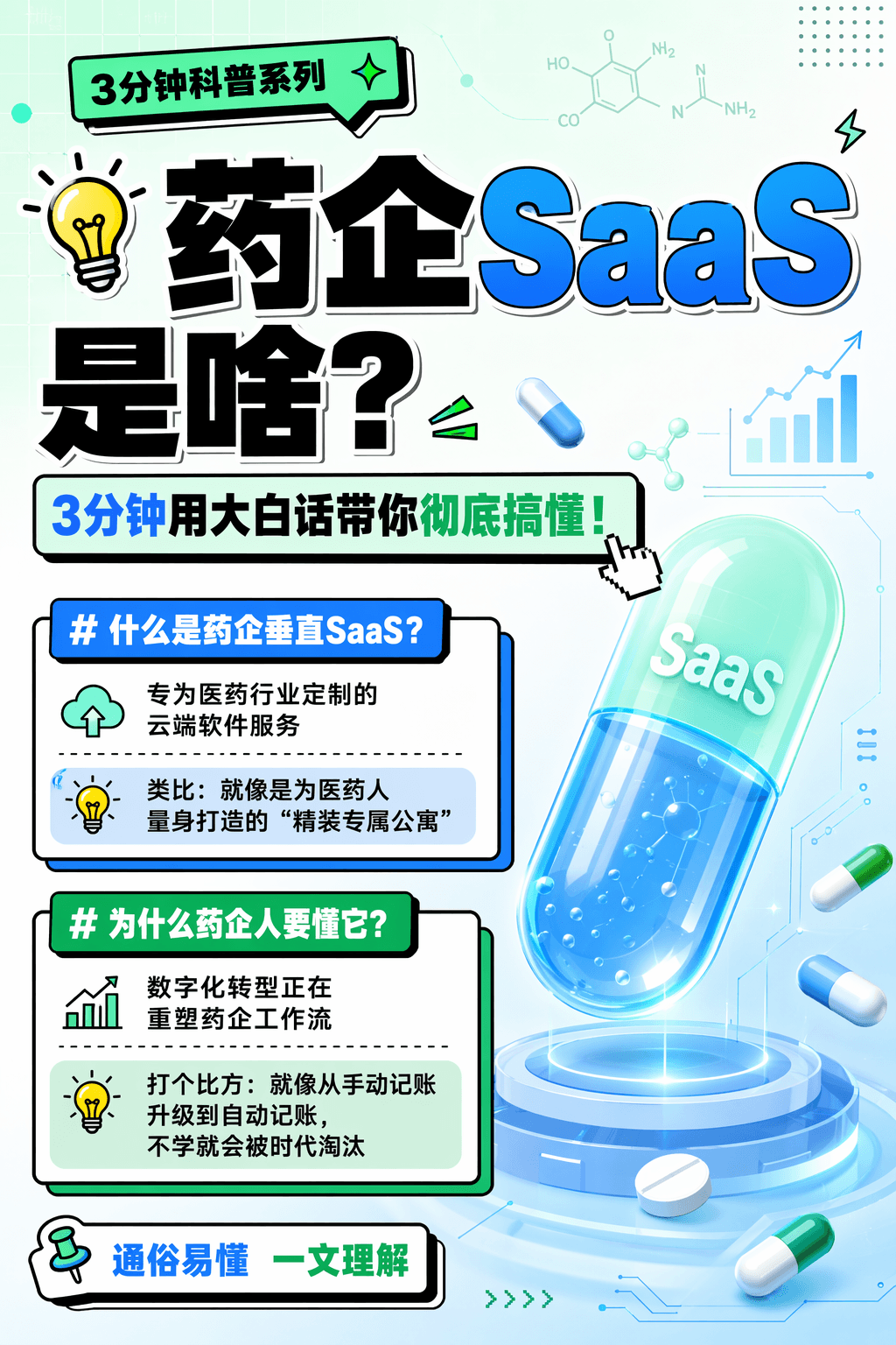 AI 名片生成器效果展示