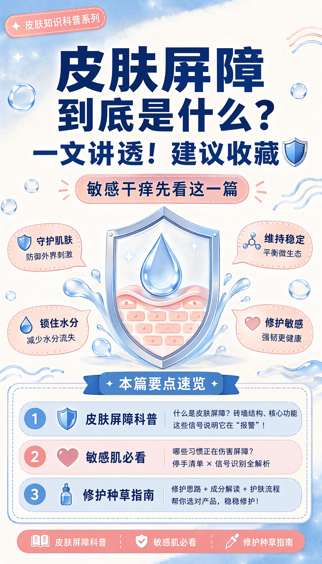小红书封面制作工具效果展示